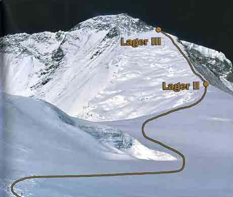 
Dhaulagiri Normal Route From Camp I To II and III - Mount Everest, Nanga Parbat, Dhaulagiri mit Dieter Porsche book
